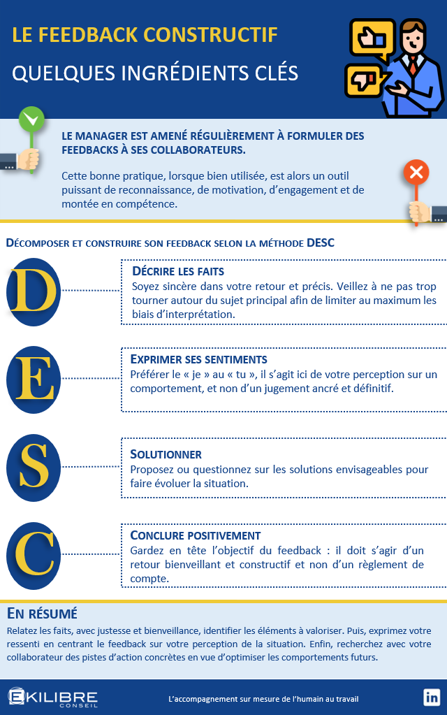 Infographie Feed back constructif